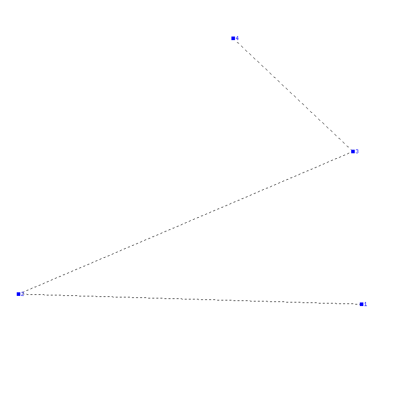 Flugauswertung